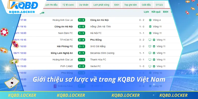 Giới thiệu sơ lược về trang KQBD Việt Nam